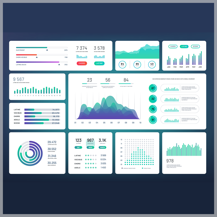 improved monitoring