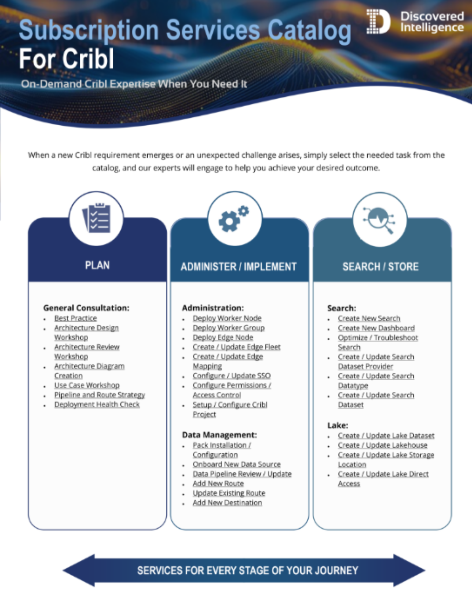 Cribl subscription services catalog