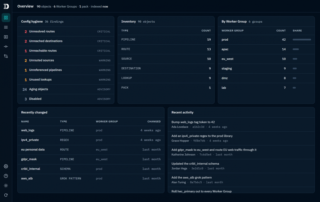 config quest automated hygiene
